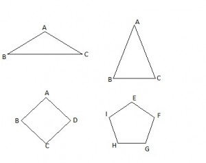 Examples of Non-Similar Figures