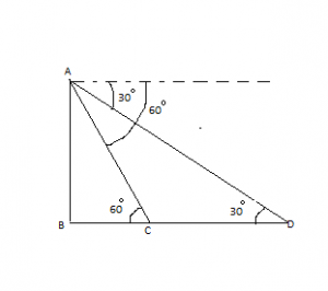 ncert solutions heights and distances applications of trigonometry