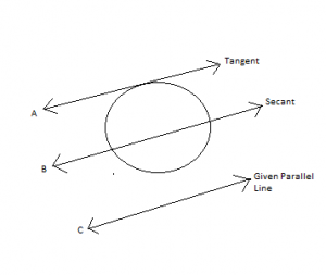 Circles ncert solutions Chapter 10 Exercise 10.1 Question 4